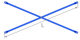 diagonal sv