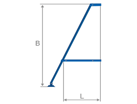 stabiliz